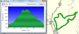 Cantiano monte Tenetra percorso